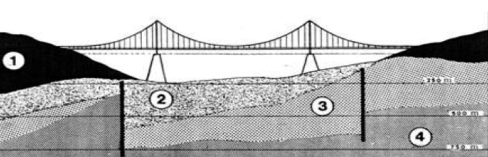 ponte stretto ottava puntata 29