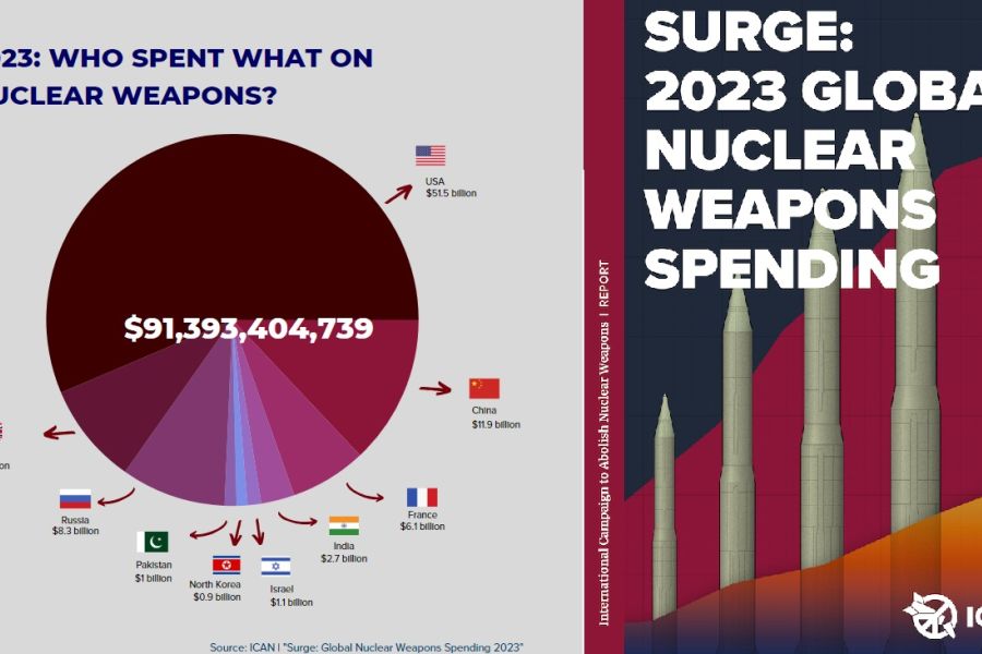 Il fallimento della deterrenza nucleare